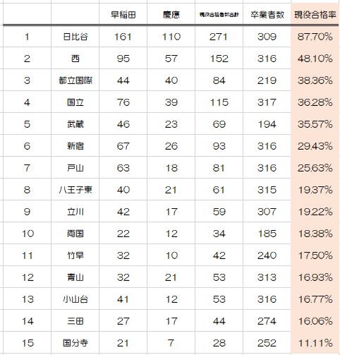 f:id:kotetsu5050y:20211114213453p:plain