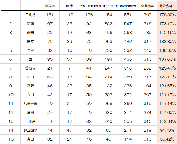 f:id:kotetsu5050y:20211114220005p:plain