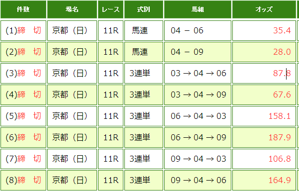 f:id:kotetsuinu:20170214210048p:plain f:id:kotetsuinu:20170214210048p:plain