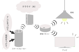 f:id:kotetu299:20210530152834p:plain