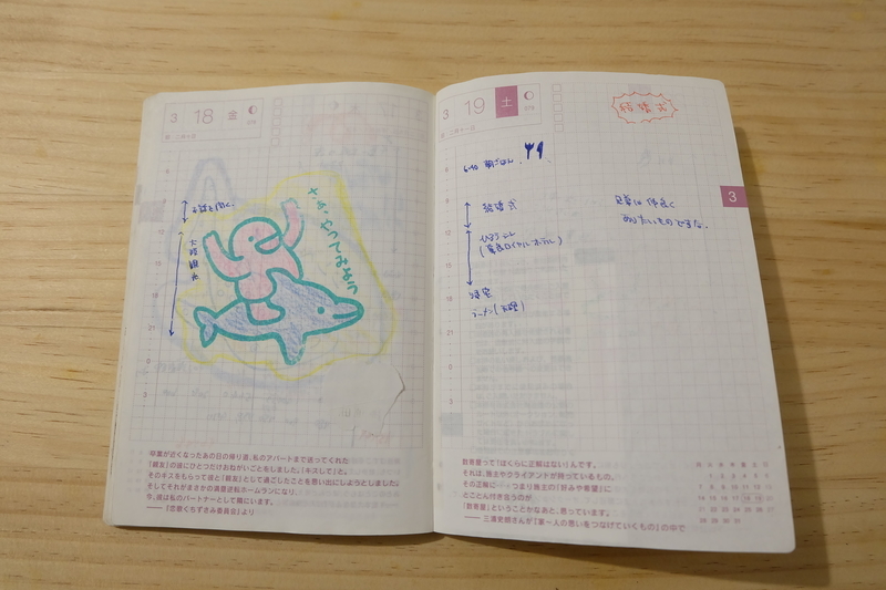 f:id:kotikena:20200328155600j:plain f:id:kotikena:20200328155600j:plain