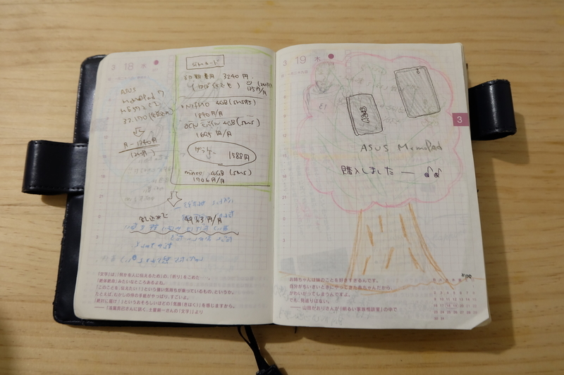 f:id:kotikena:20200328155658j:plain f:id:kotikena:20200328155658j:plain