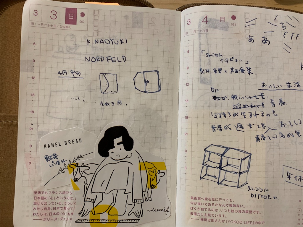 f:id:kotikena:20200426173940j:image f:id:kotikena:20200426173940j:image