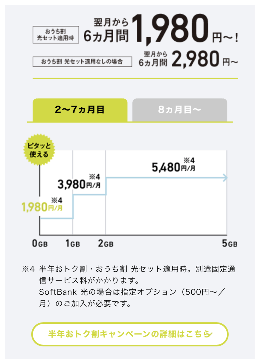f:id:kotikena:20201108213812p:plain