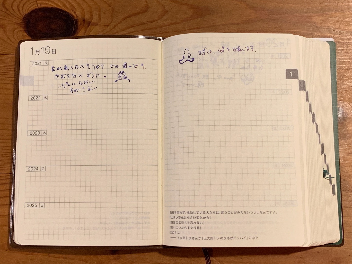 f:id:kotikena:20210804202630j:plain