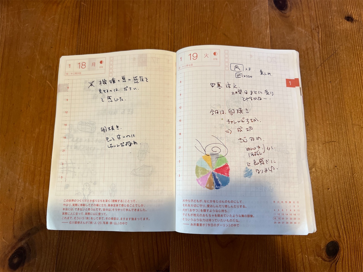 f:id:kotikena:20220119065339j:image f:id:kotikena:20220119065339j:image