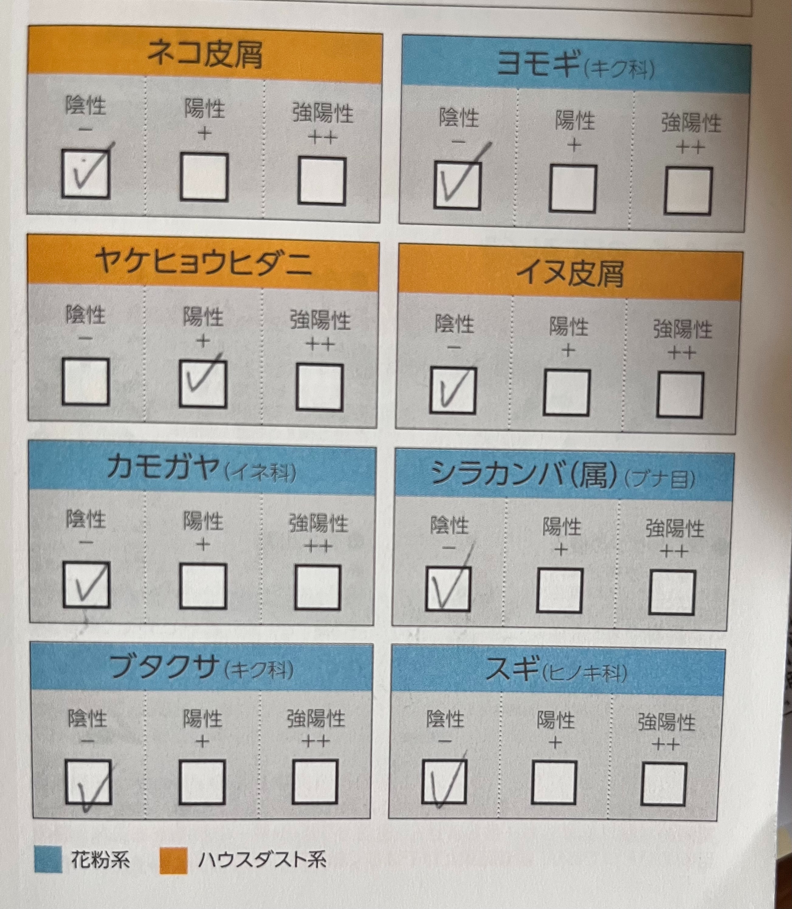 f:id:kotikena:20220528064003j:image f:id:kotikena:20220528064003j:image