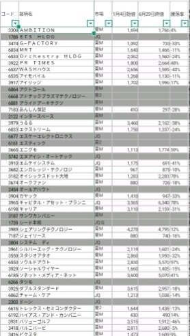 f:id:koto-x:20180712055522j:plain