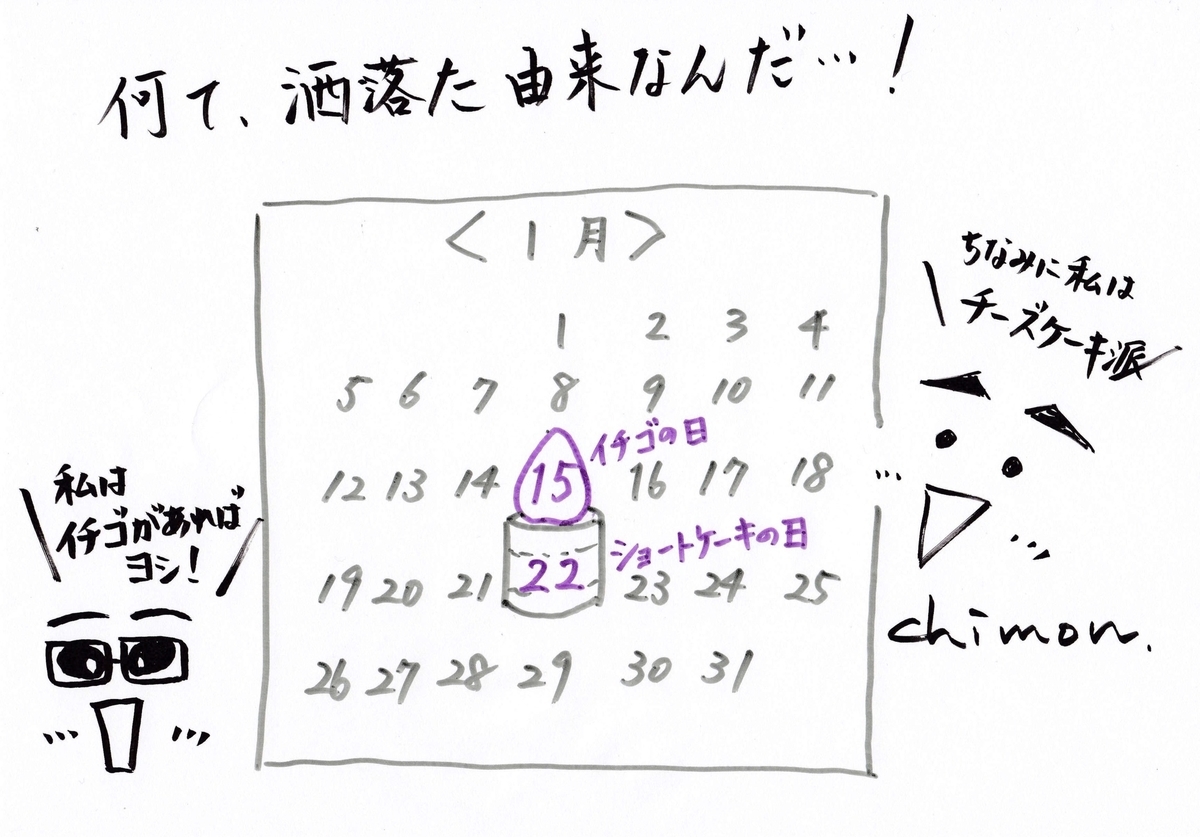 年1月22日 今日はショートケーキの日 日本人とイチゴの歴史 後編 ほぼ 日めくり 日本文化