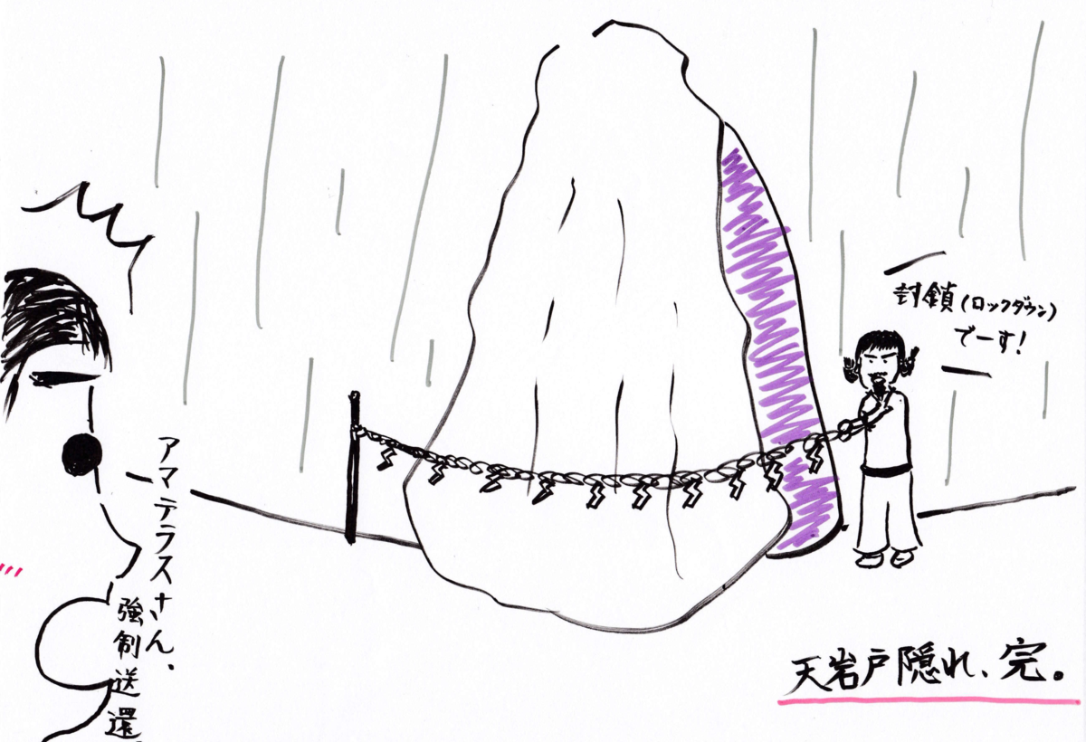 f:id:koto_no_ha_writing:20200328170559p:plain