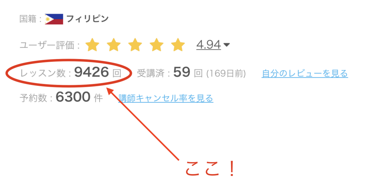 ネイティブキャンプ講師の選び方
