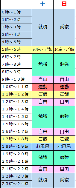 f:id:kotodamablog:20220301193415p:plain