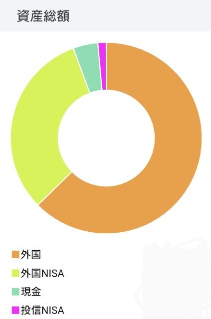 f:id:kotokane:20230123215859j:image