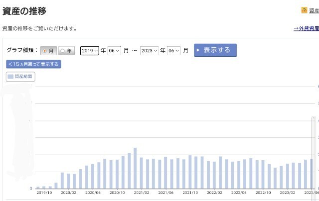 f:id:kotokane:20230602235907j:image