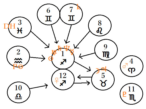 f:id:kotokotoba:20200713085916p:plain f:id:kotokotoba:20200713085916p:plain