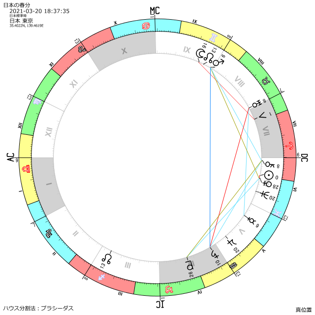 f:id:kotokotoba:20210312160338p:plain