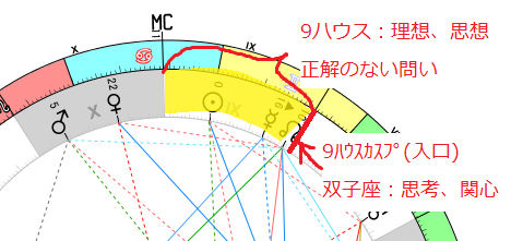 f:id:kotokotoba:20210620143932p:plain