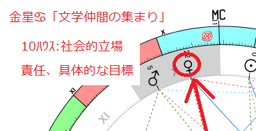 f:id:kotokotoba:20210620151807p:plain