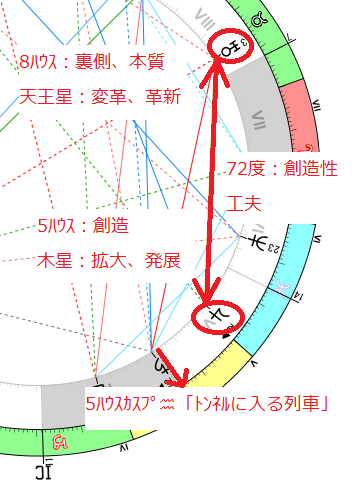 f:id:kotokotoba:20210620160646p:plain