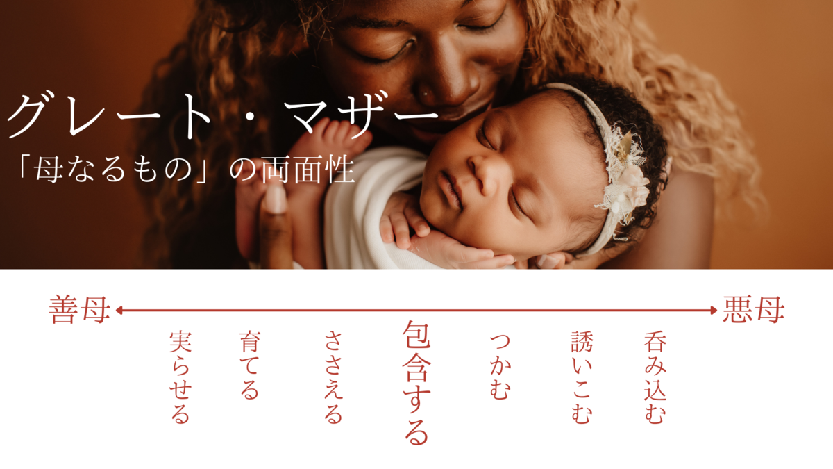 f:id:kotokotoba:20210908175906p:plain