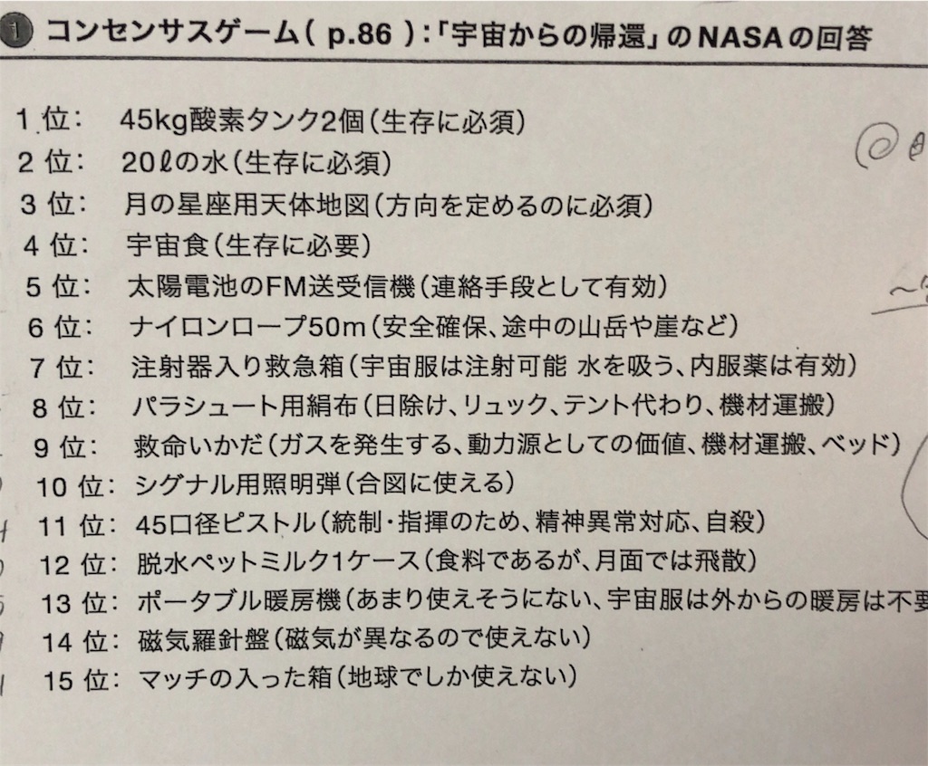 ゼミ④ コンセンサスゲーム - コトミのblog