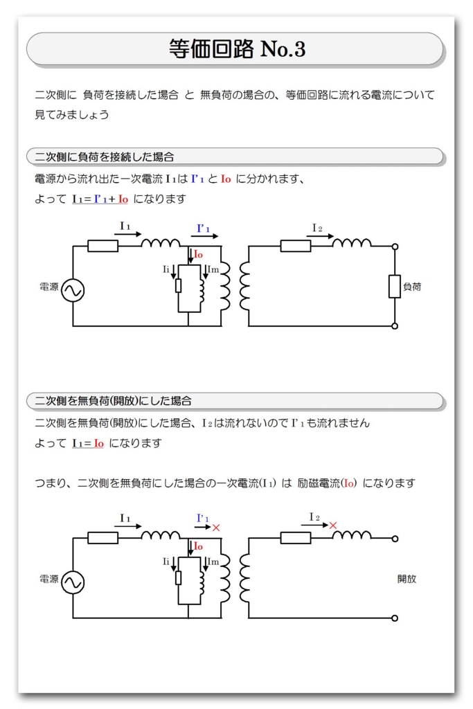 電験三種 やさしい解説 機械 誰でもわかる電験参考書