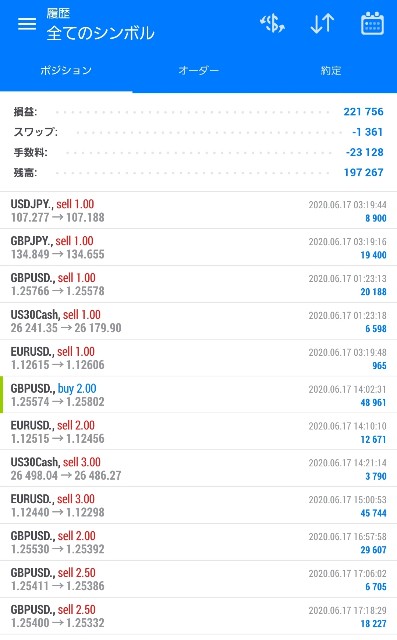 海外fxのxmで10万円チャレンジ 35万円突破 30代メガネの株とfxと借金返済日記