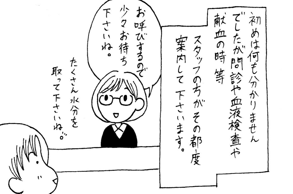 f:id:kotorikorokoro:20161024163415j:plain f:id:kotorikorokoro:20161024163415j:plain