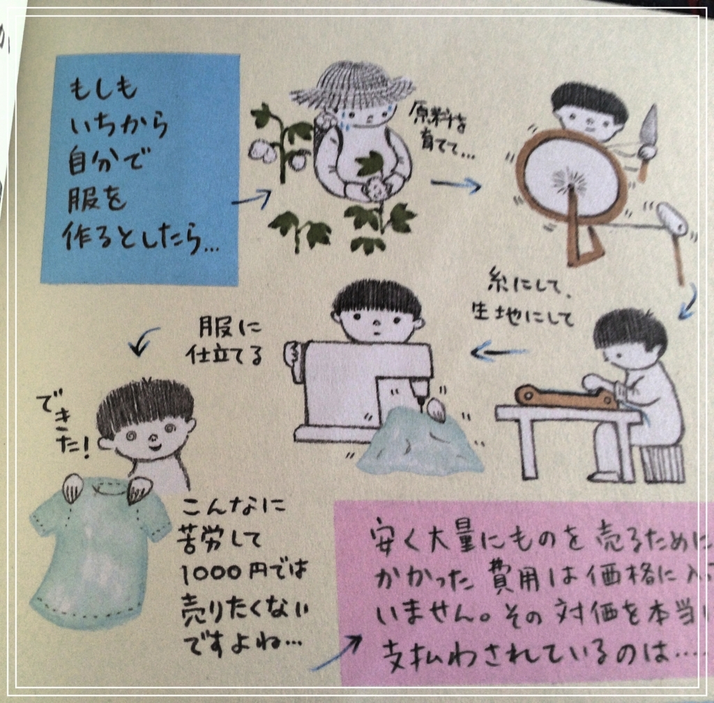 最高のシンプル 生活 買わ ない 最高の壁紙コレクション