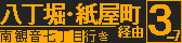f:id:kotorin_led:20210428152158p:plain
