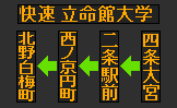 f:id:kotorin_led:20211130174743p:plain