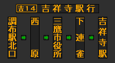 f:id:kotorin_led:20211223232014p:plain