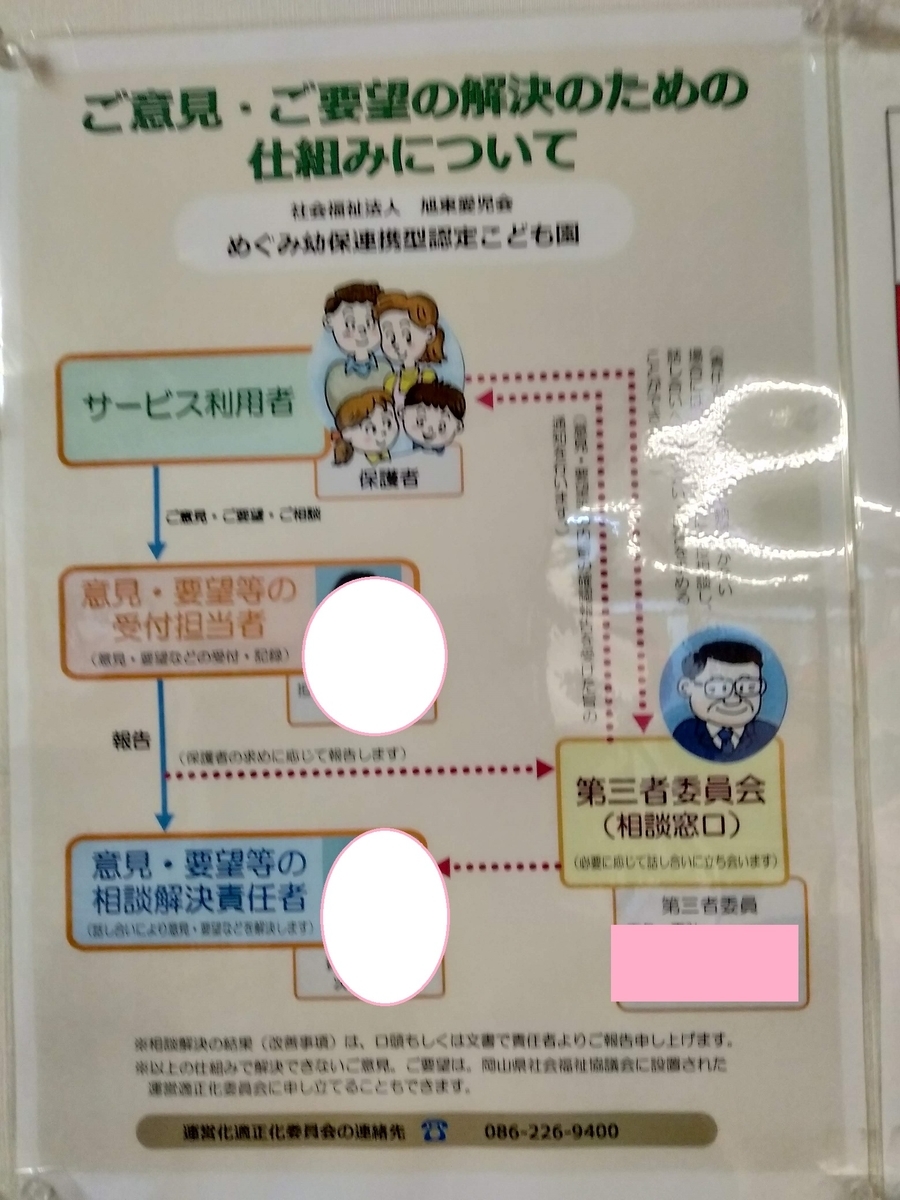 保育園に苦情言いたい 第三者委員って実際どう 相談してみた結果 ことりの育児
