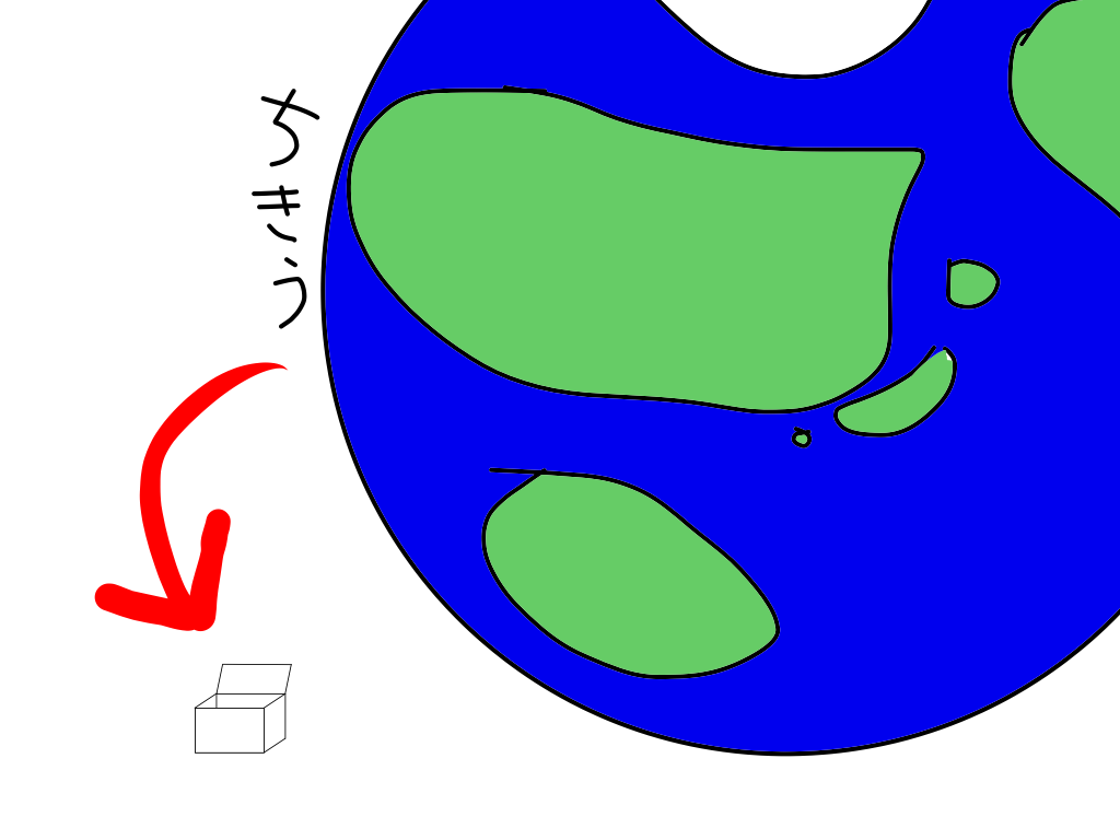 f:id:kotosanagi:20190119112104p:plain f:id:kotosanagi:20190119112104p:plain