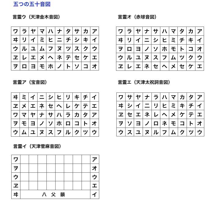f:id:kototamanomanabi:20210826211544j:plain