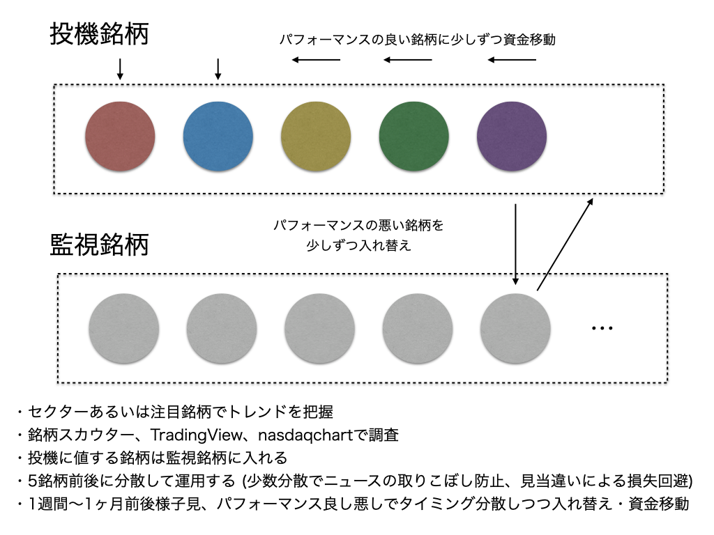 f:id:kototen:20201011203314p:plain