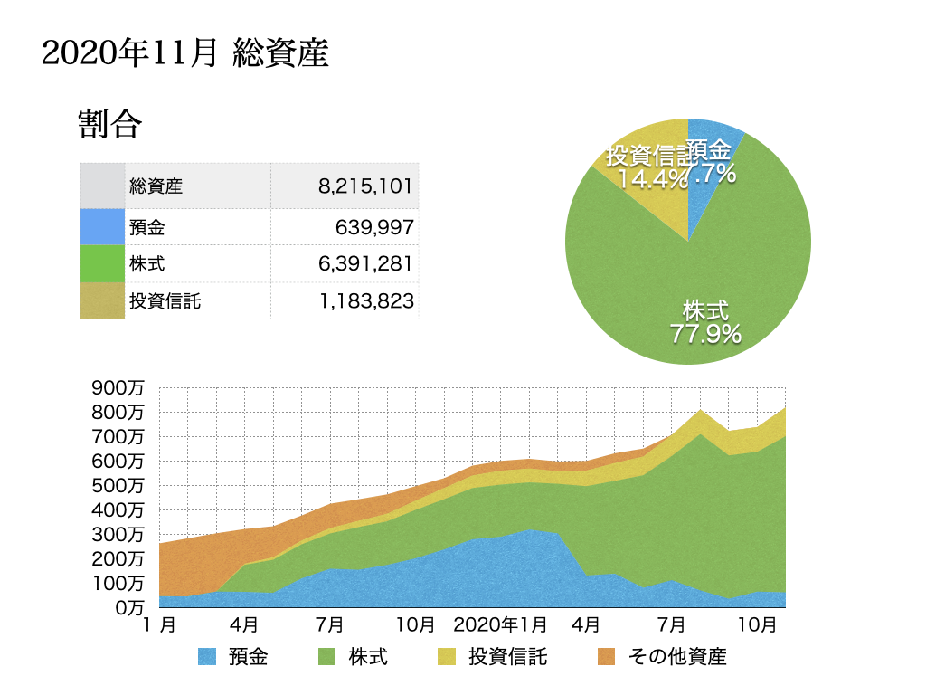 f:id:kototen:20201219212654p:plain