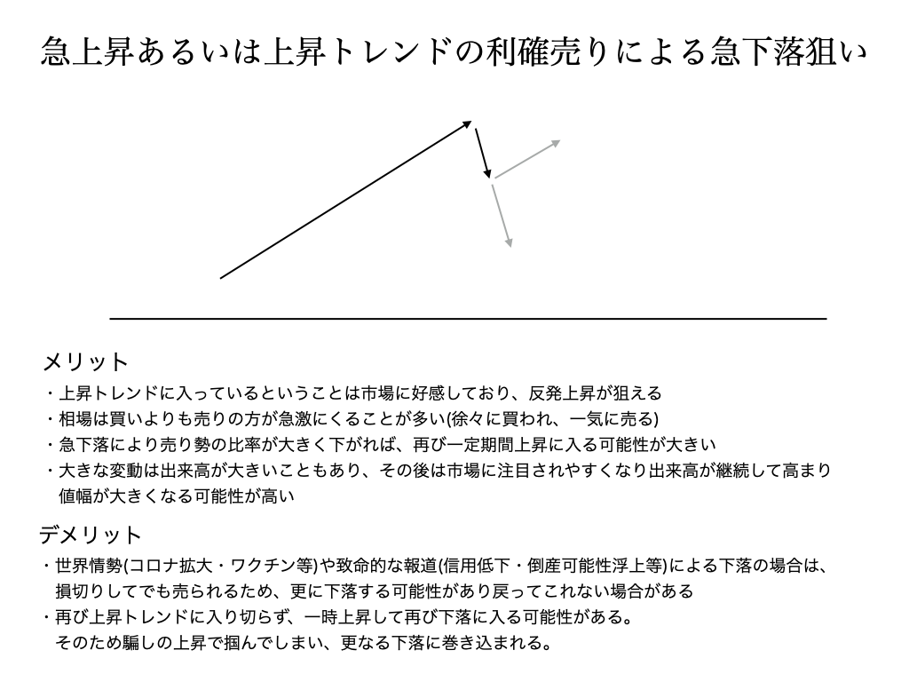 f:id:kototen:20201219212710p:plain