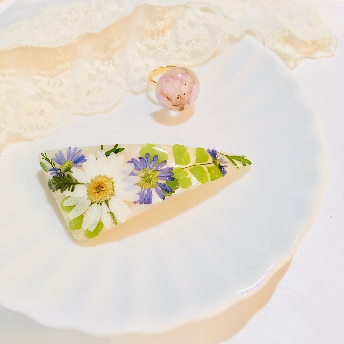 f:id:kototohana:20190323203435j:plain f:id:kototohana:20190323203435j:plain