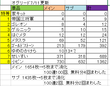 f:id:kotsu_oba:20190712104257p:plain f:id:kotsu_oba:20190712104257p:plain