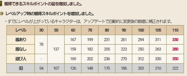 f:id:kotsu_oba:20191021151122j:image