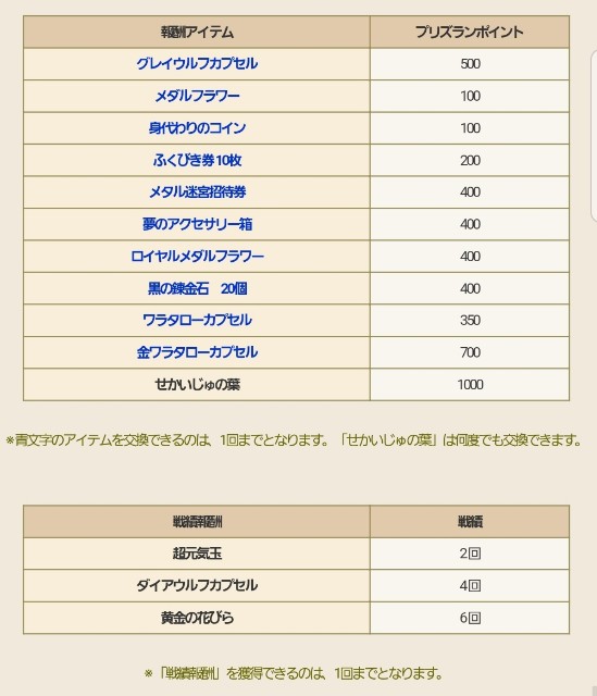 f:id:kotsu_oba:20191031075955j:image