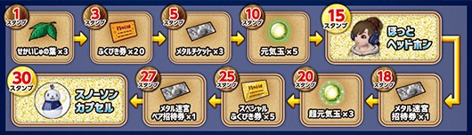 f:id:kotsu_oba:20200215193339j:image