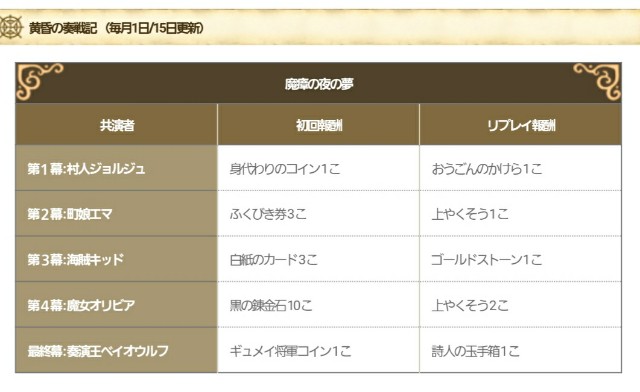 f:id:kotsu_oba:20200415141840j:image