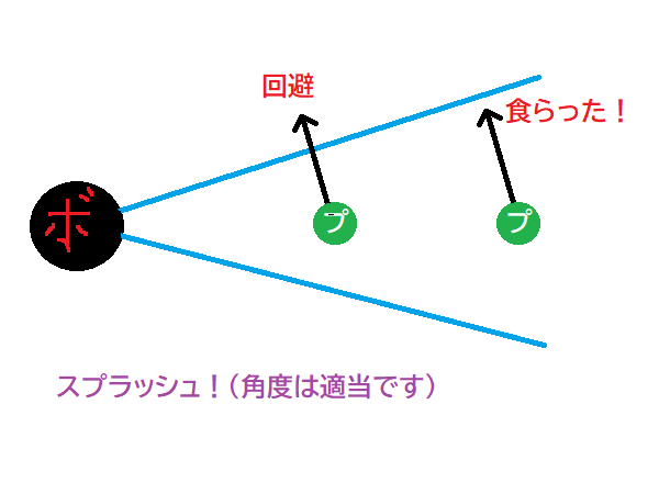 f:id:kotsu_oba:20200424092521p:plain