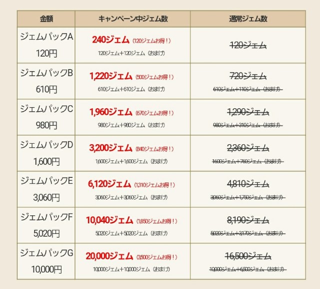f:id:kotsu_oba:20200711155247j:image
