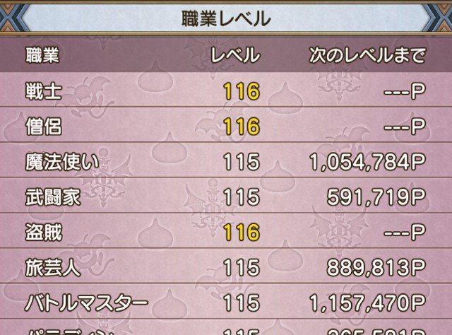 レベル上限解放に慌てたくない Dq10 こつこつおばの日常