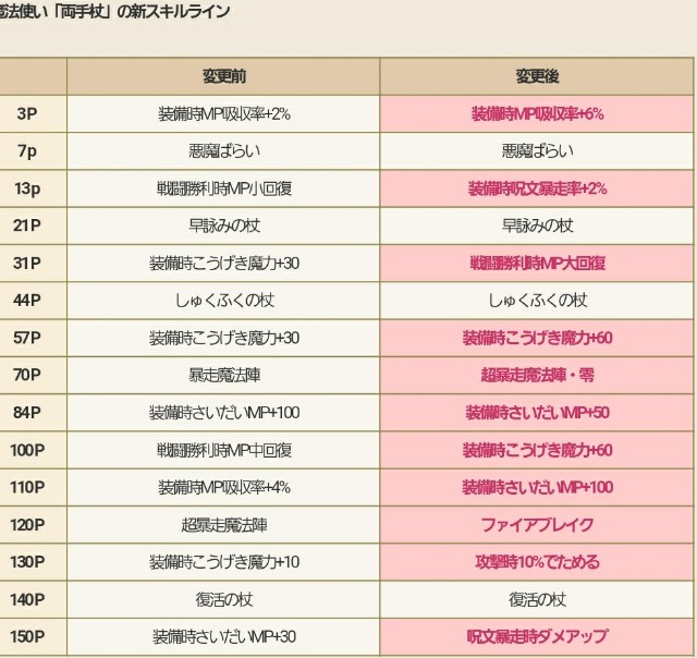 f:id:kotsu_oba:20210325111819j:image