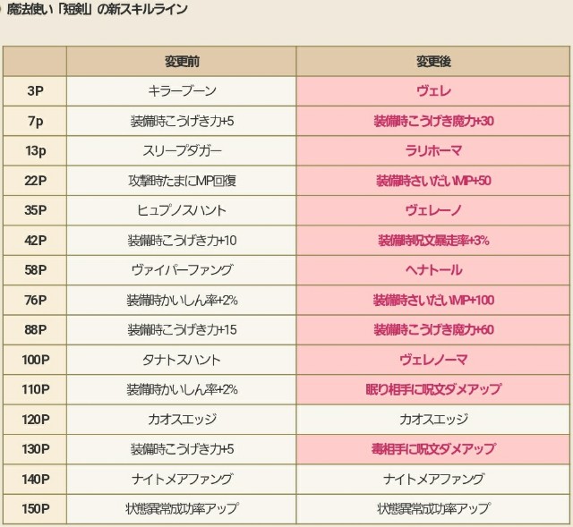 f:id:kotsu_oba:20210325111836j:image