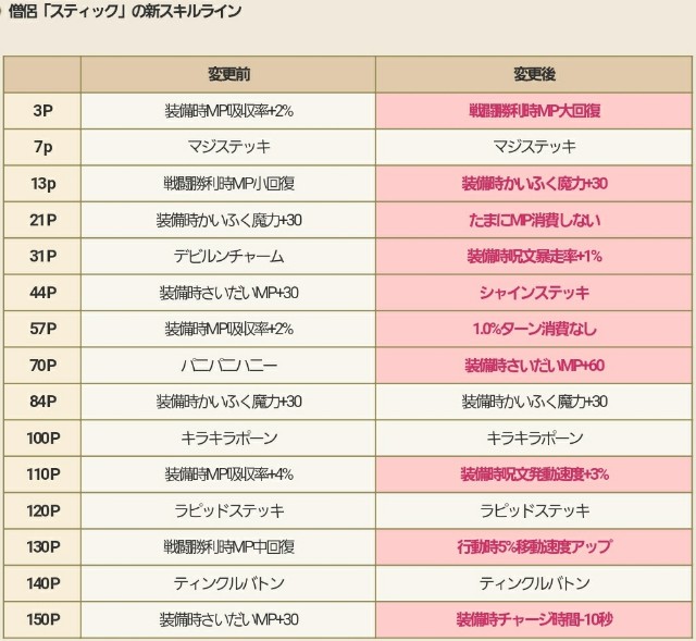 f:id:kotsu_oba:20210325111842j:image